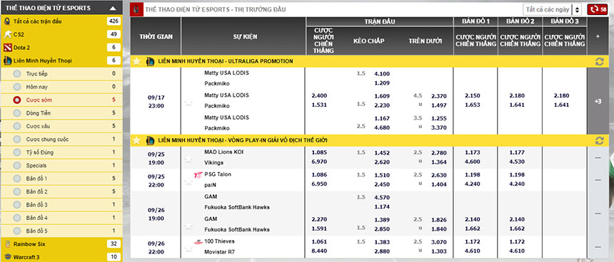 ca-cuoc-esports-dafabet