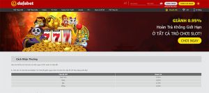 Read more about the article Hoàn trả không giới hạn tất cả Slot tại Dafabet 