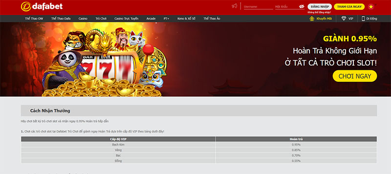 Read more about the article Hoàn trả không giới hạn tất cả Slot tại Dafabet 