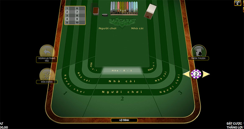 Read more about the article Tìm hiểu trò chơi American Baccarat chuẩn nhất tại Dafabet