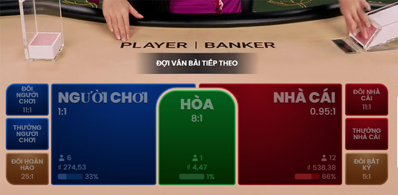 Các hình thức cược tại Baccarat Cổ Điển 