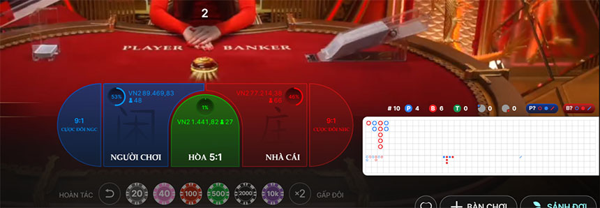 Golden Wealth Baccarat