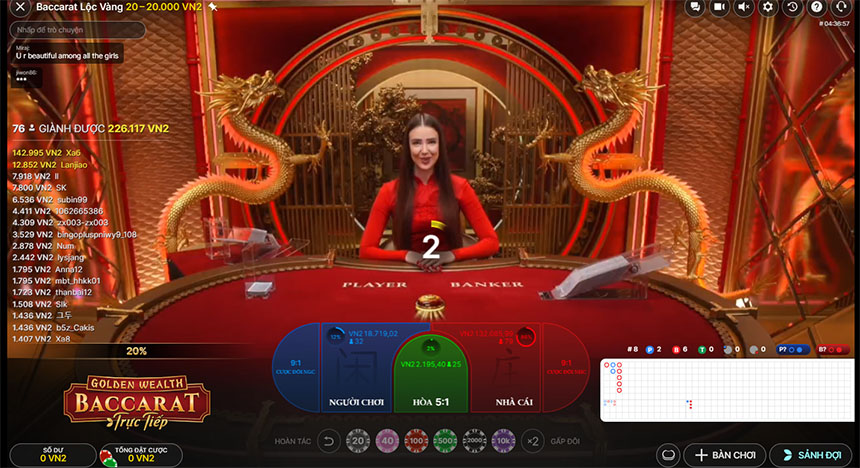 Read more about the article Luật chơi Golden Wealth Baccarat tại nhà cái Dafabet